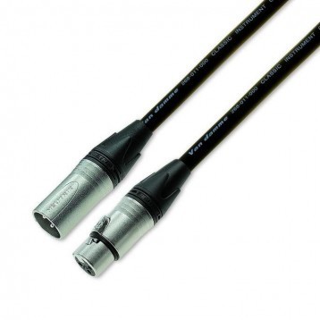 XLR 2m