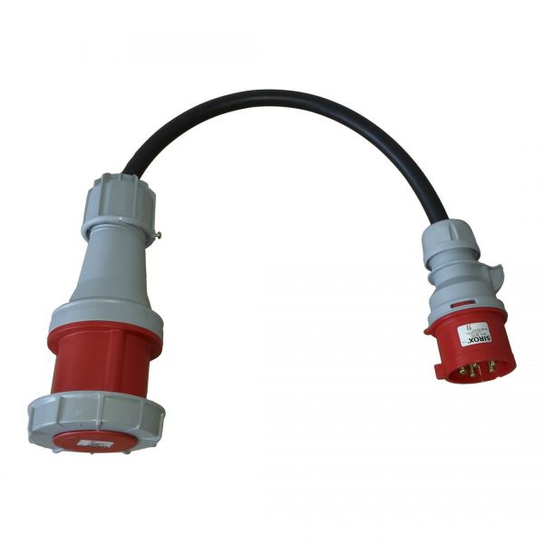 Übergang CEE32->CEE63